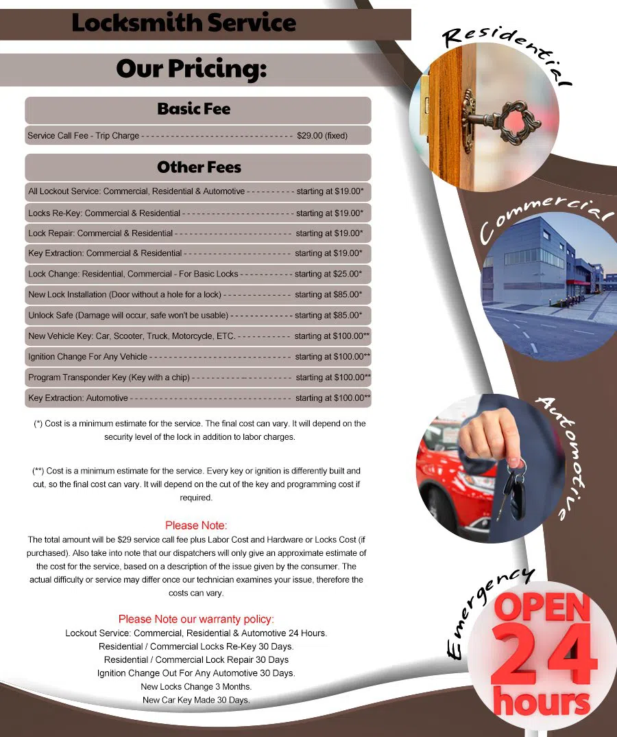 Dallas Lock Master, Dallas, TX 469-893-4297